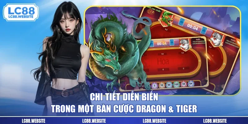 Chi tiết diễn biến trong một bàn cược Dragon & Tiger